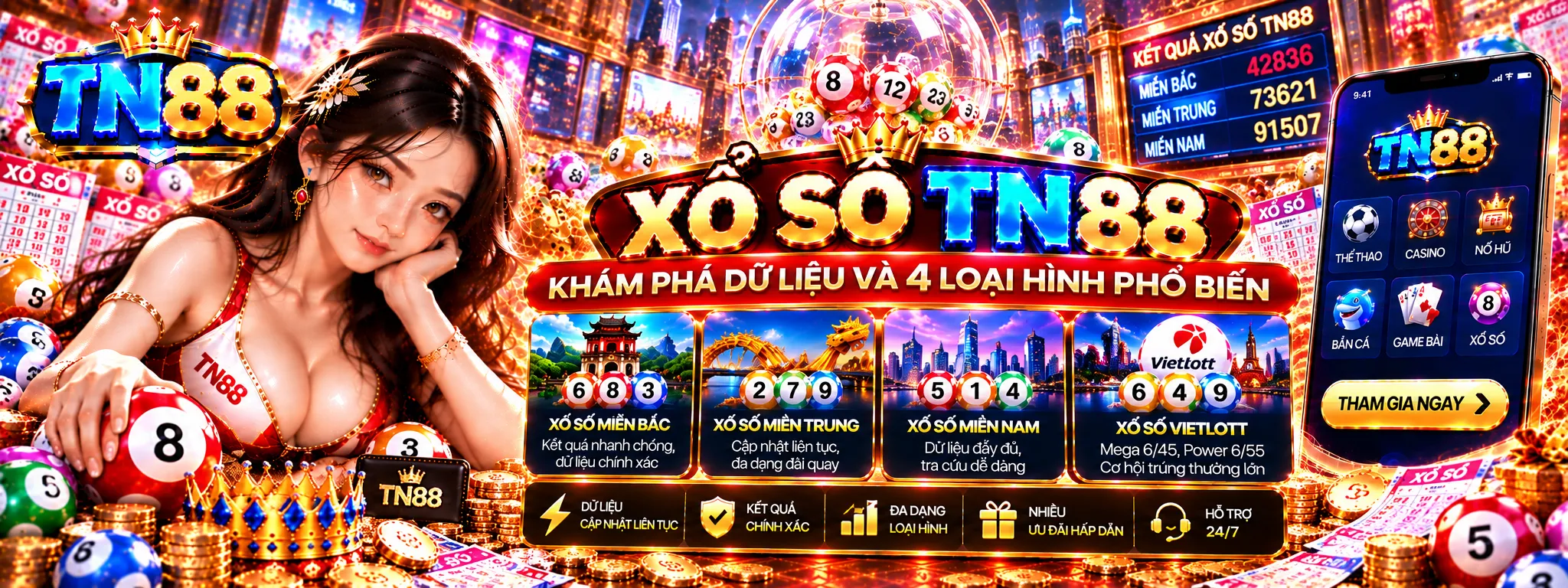 Khám phá dữ liệu và 4 loại hình phổ biến tại TN88